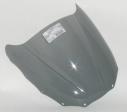ZXR 750, 93-95